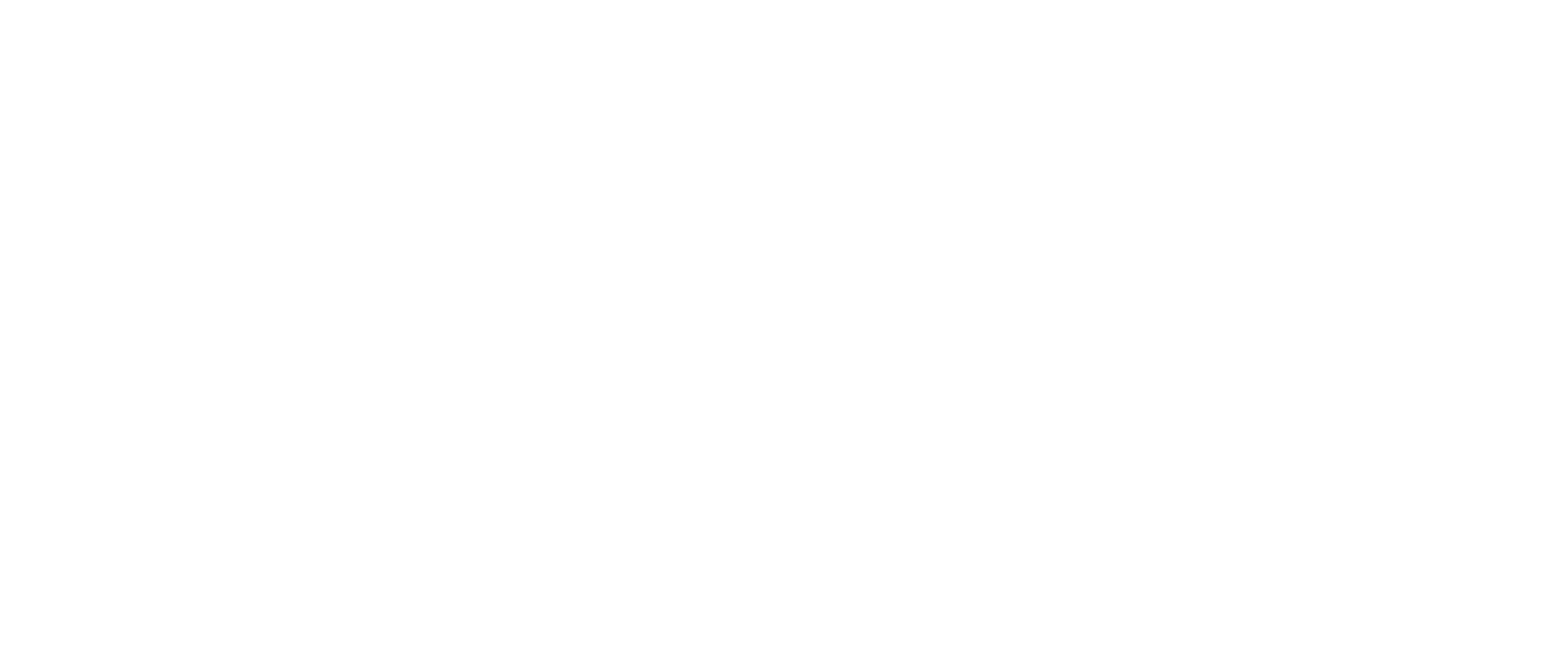 Anji's